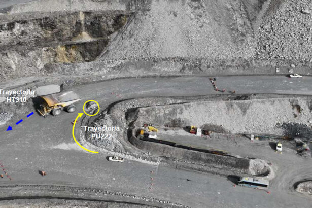 reporte accidente Antamina