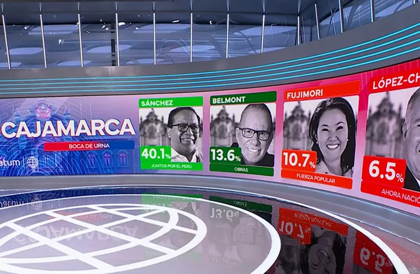Cajamarca votó por la izquierda de roberto sanchez