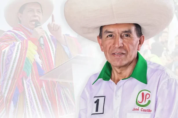 José Mercedes Castillo Terrones senador nacional
